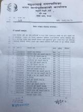 मलखाद बाँडफाँड सम्बन्धी सुचना।