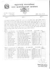 रोजगार सहायक तथा प्राबिधिक सहायकको प्रारम्भिक सुची र लिखित परिक्षा सम्बन्धी सुचना !!!
