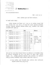 सामाजिक सुरक्षा भत्ता बितरण सम्बन्धमा सम्बन्धित सबैमा जानकारी।