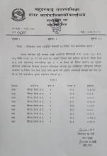 अतिक्रमण जग्गा हटाईदिने सम्बन्धी 35 दिने सार्बजनिक सुचना।