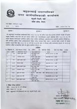 प्रारमभिक सुचीमा परेका उम्मेदवारहरुको नामावली तथा उक्त पदका लागी प्रवेश पत्र एवम् परिक्षा मिती बारे सम्बन्धीतजनलाई सुचित गरिन्छ।