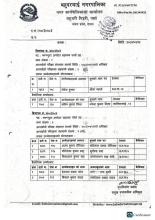 अन्तिम नतिजा प्रकाशन सम्बन्धमा।