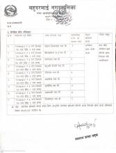 COVID-19 बिरुद्धको फाइजर बायोएनटेक खोपको पहिलो मात्रा र भेरोसेल खोपको दोस्रो मात्रा संचालन सम्बन्धमा।