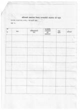 ५ वर्ष मुनिका बालिका को संख्यात्मक बिवरण उपलब्ध गराई दिने बारे।